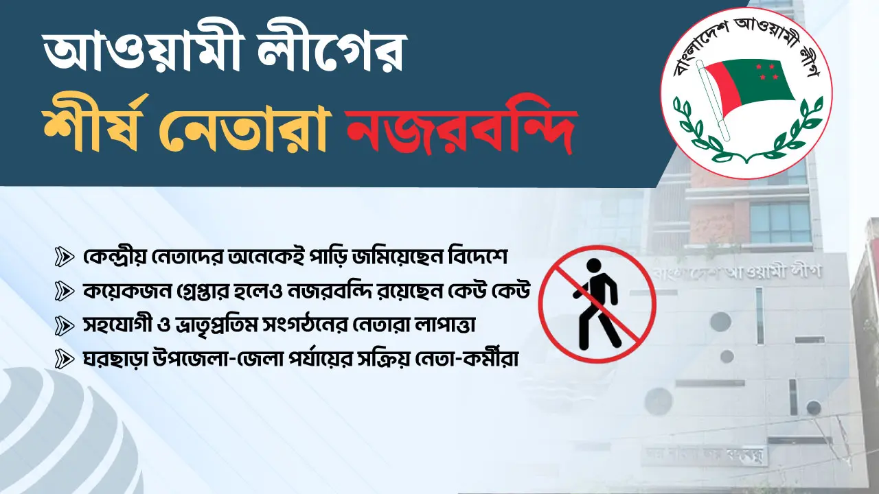 মামলা-হামলা আতঙ্কে আওয়ামী লীগ, শীর্ষ নেতারা আত্মগোপনে