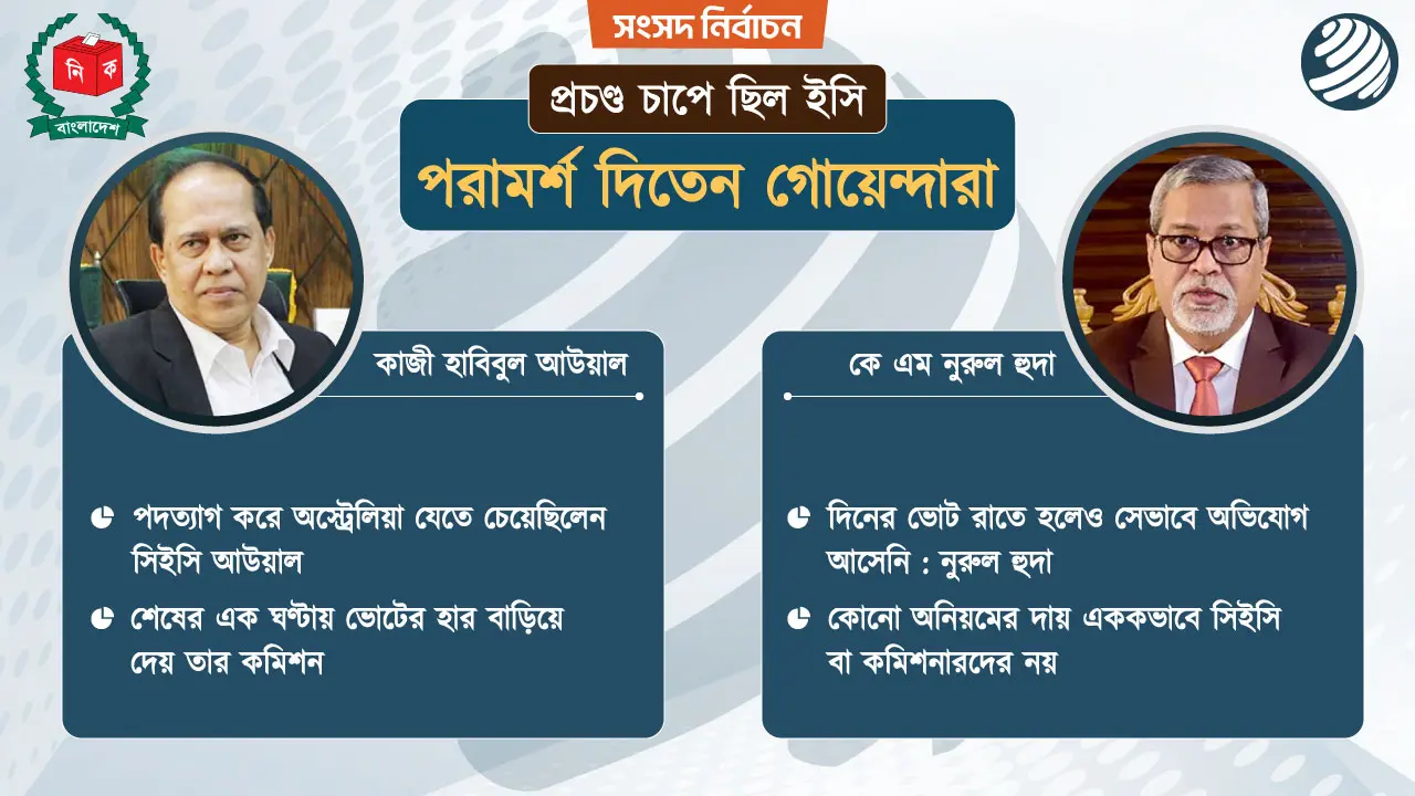 দলীয় সরকারের অধীনে প্রতিবারই প্রভাবিত হয়েছে নির্বাচন কমিশন