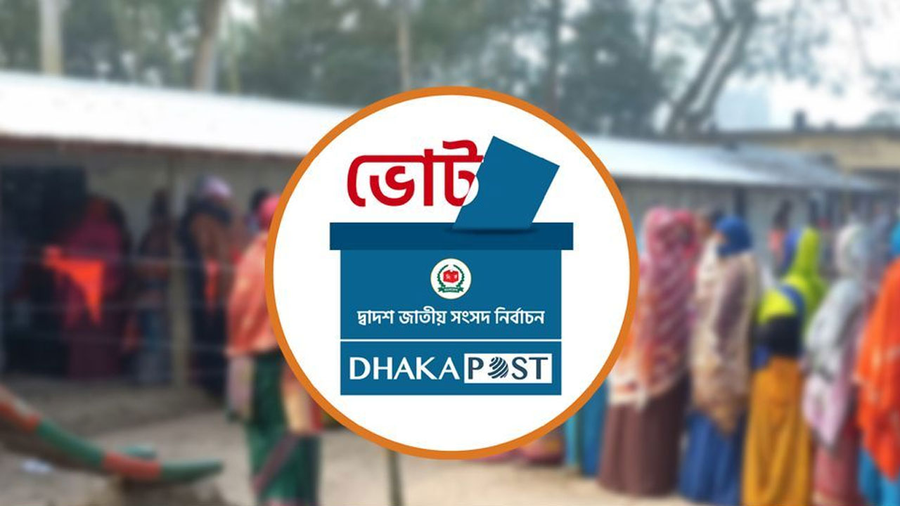 dhakapost