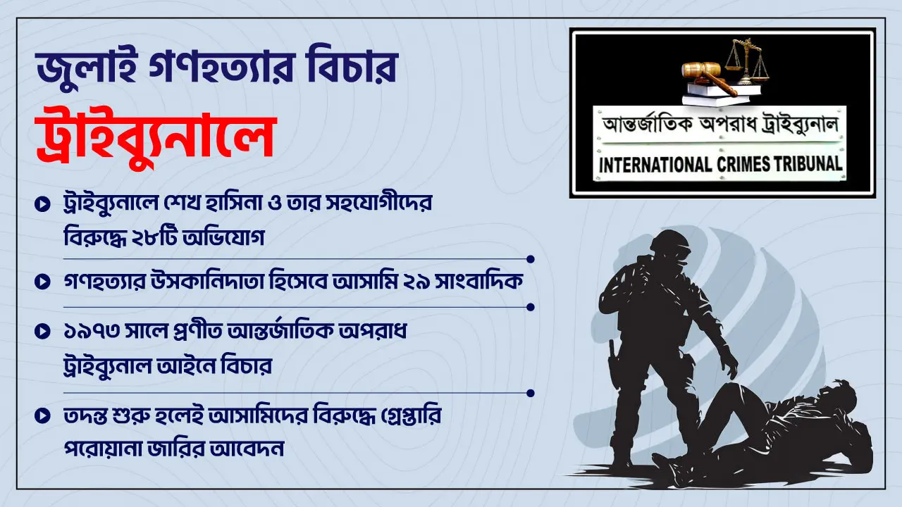 ট্রাইব্যুনালে যে প্রক্রিয়ায় এগোবে জুলাই গণহত্যার বিচার