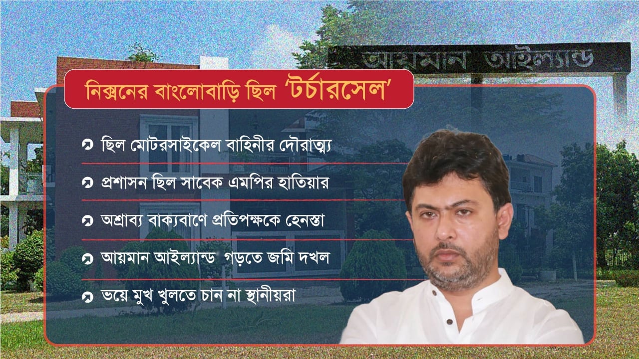 dhakapost