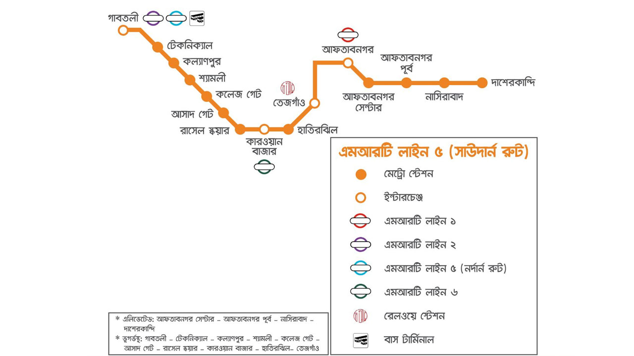 dhakapost