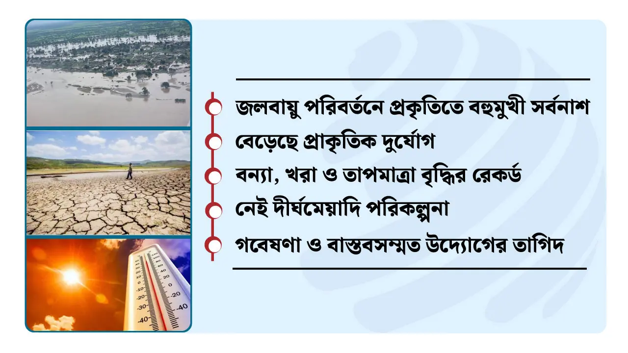 জলবায়ু ঝুঁকিপূর্ণ বাংলাদেশকে ভাবাচ্ছে অসময়ের বন্যা