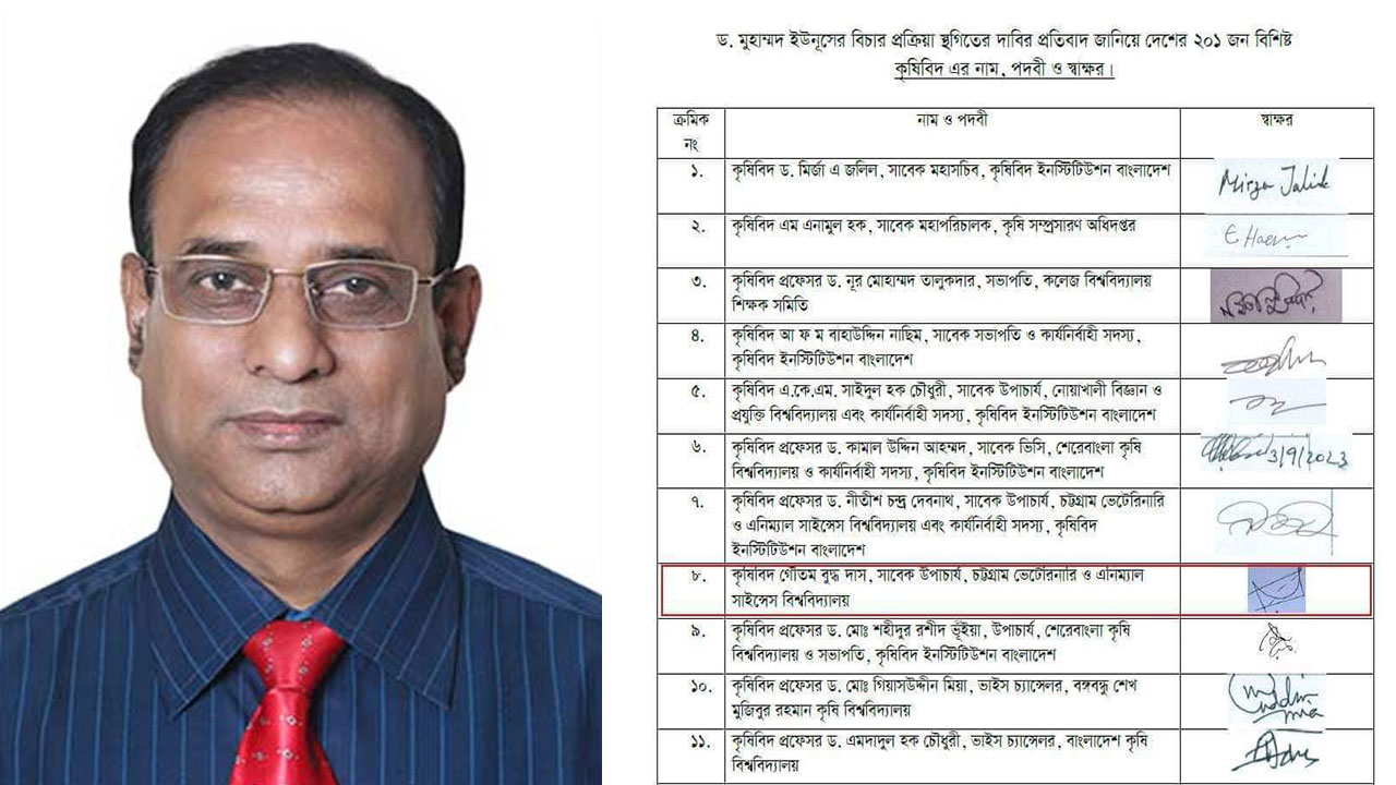 dhakapost