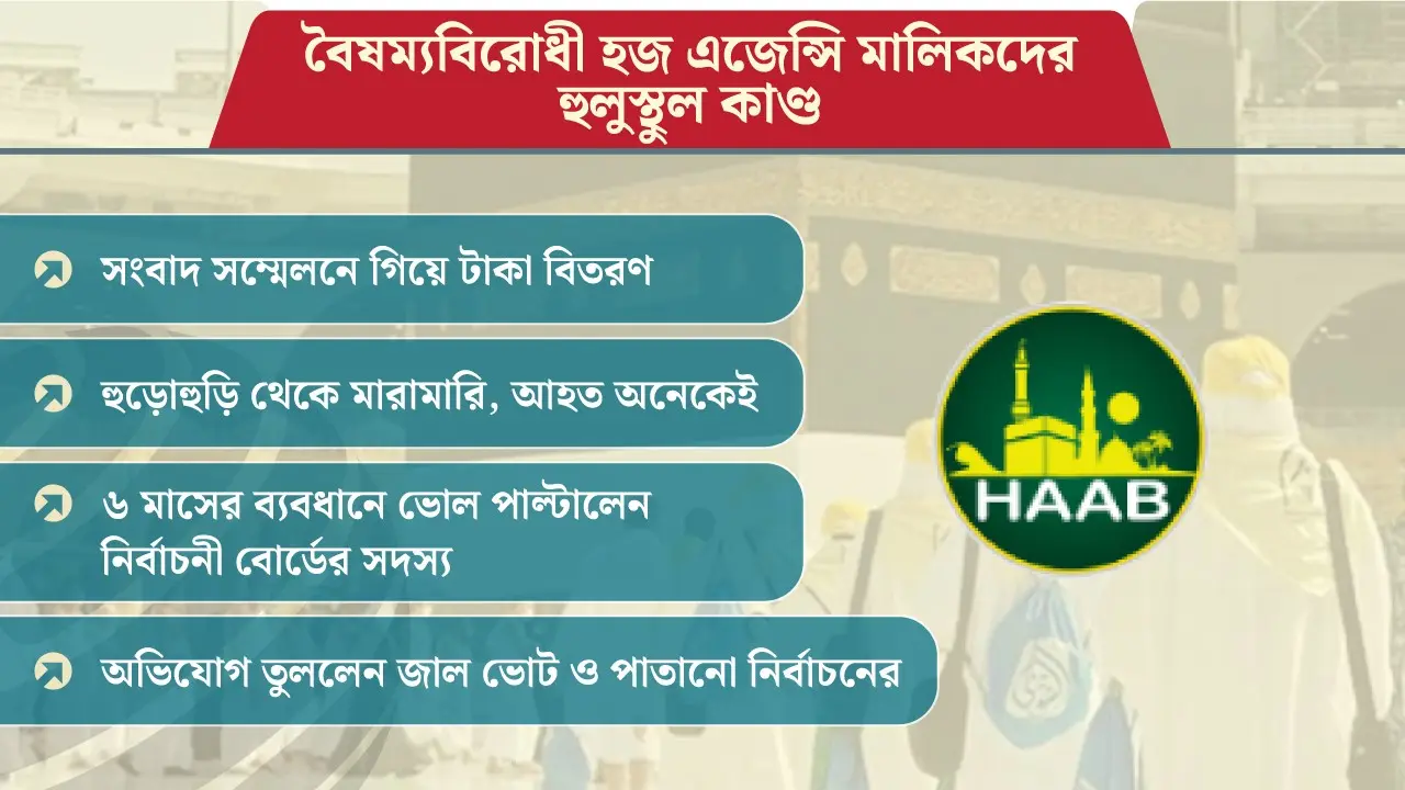 দুর্নীতির বিরুদ্ধে সংবাদ সম্মেলনে টাকা বিতরণ ও হট্টগোল!  