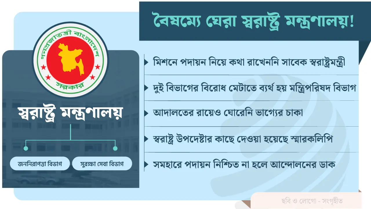 বিদেশ মিশনে পদায়ন নিয়ে স্বরাষ্ট্রের দুই বিভাগে বৈষম্য