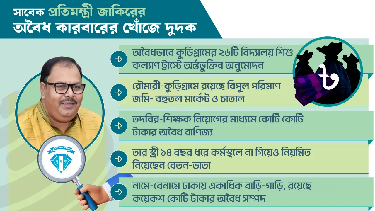 প্রতিমন্ত্রীর সরকারি বাসভবন ছিল ‘ঘুষের হাট-বাজার’