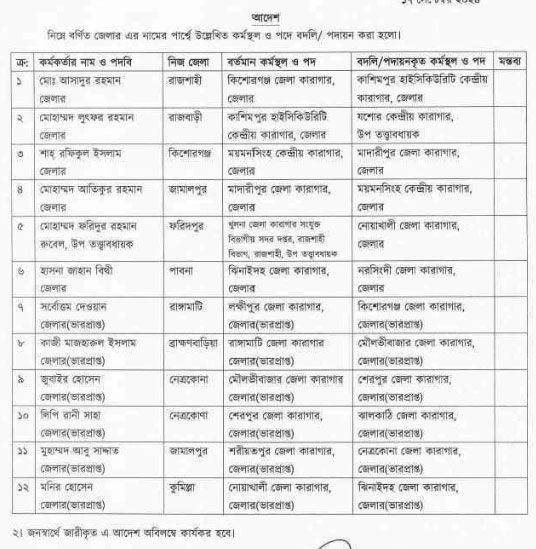 dhakapost