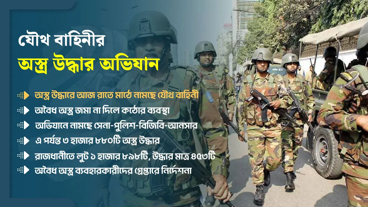 বৈধ-অবৈধ অস্ত্র উদ্ধারে রাত ১২টা থেকে যৌথ অভিযান