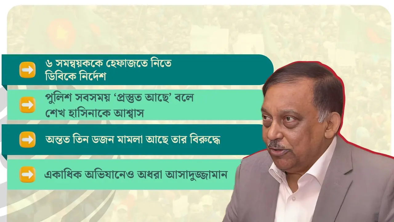 গণহত্যা ও দমনপীড়ন : সবার মুখে এক নাম আসাদুজ্জামান খান