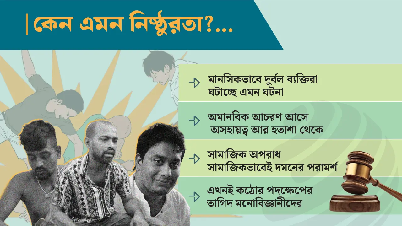 কাউকে পিটিয়ে মারতে একজন শিক্ষার্থীর কতটুকু মানসিক শক্তি প্রয়োজন?