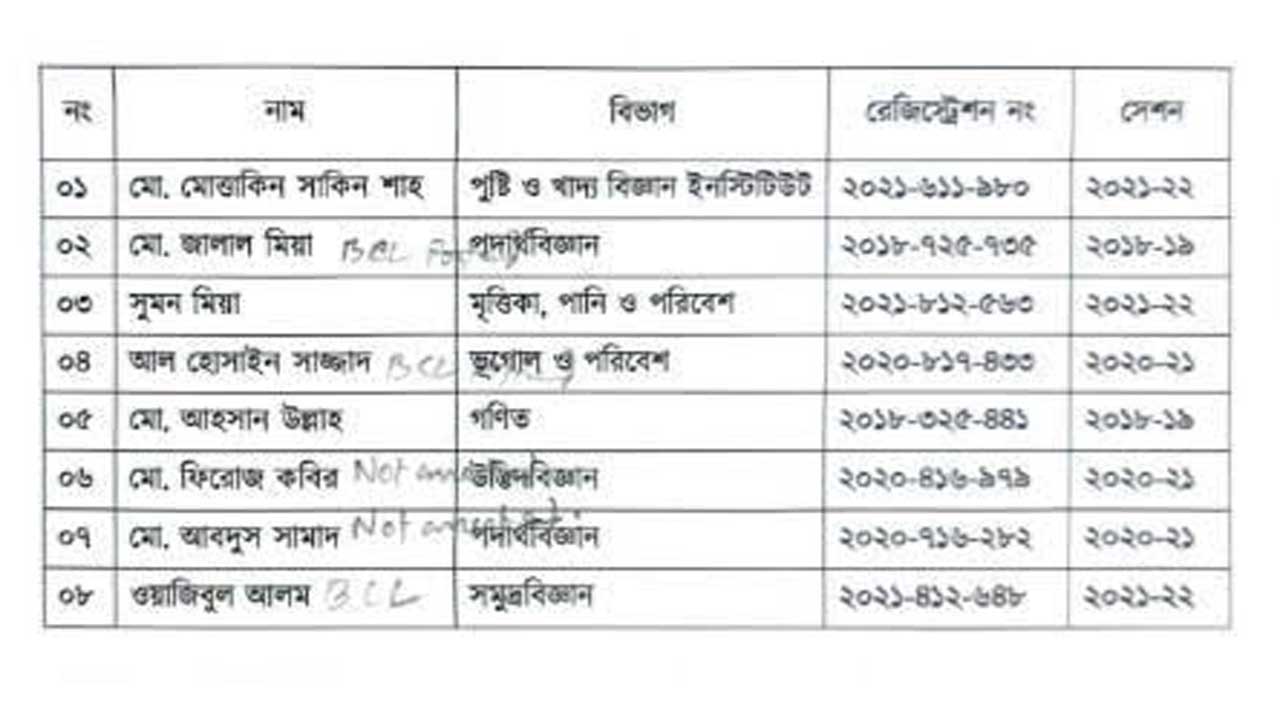 dhakapost