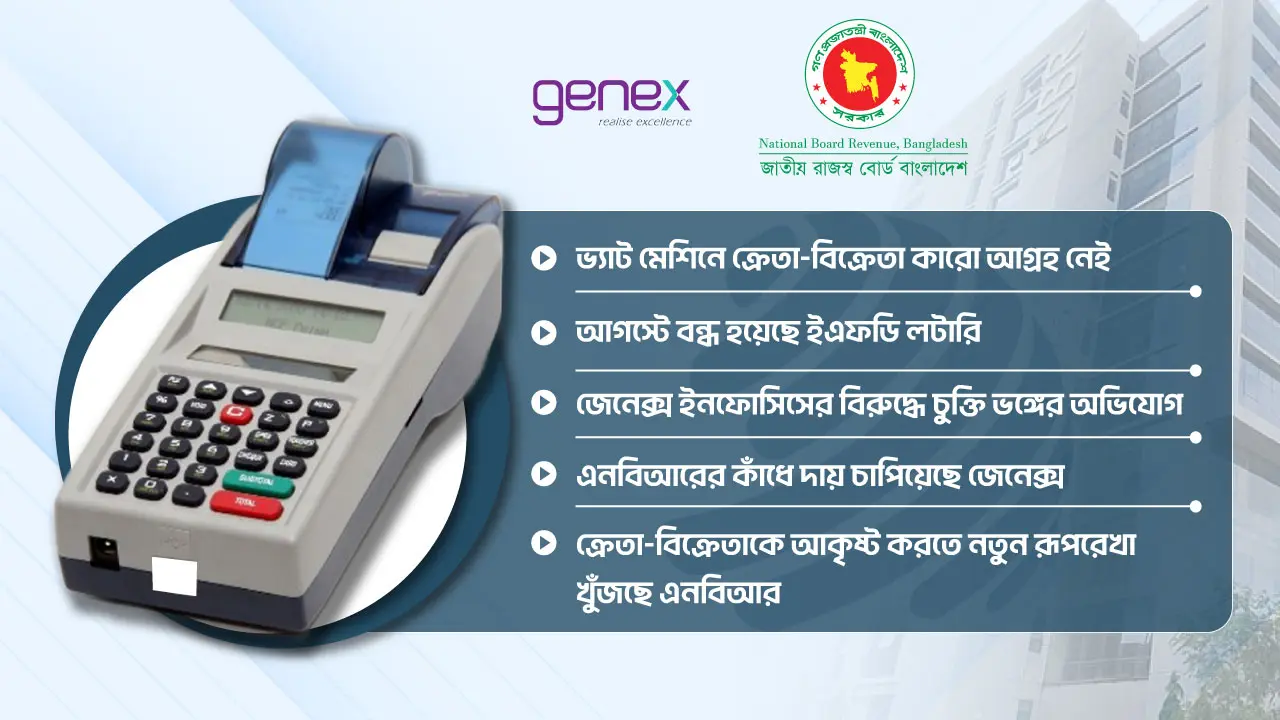 ভ্যাট মেশিনের অচলাবস্থা 