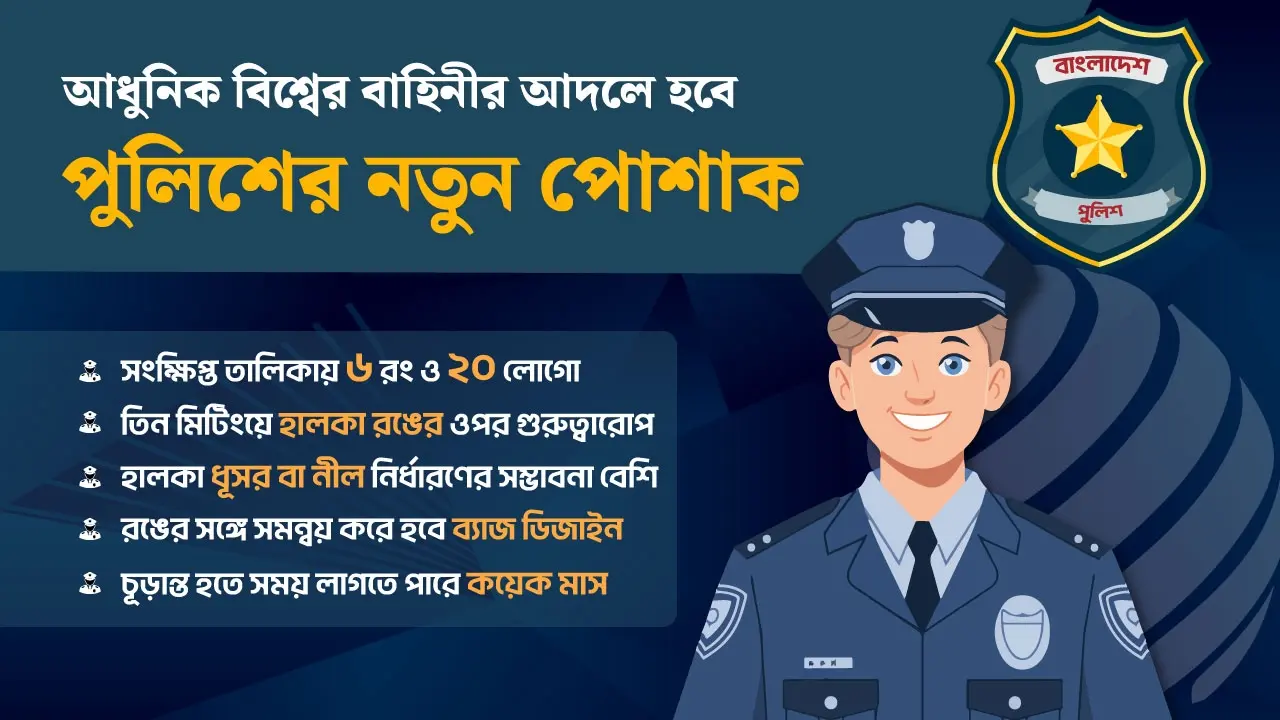 পুলিশের নতুন পোশাক হতে পারে হালকা ধূসর বা নীল রঙের