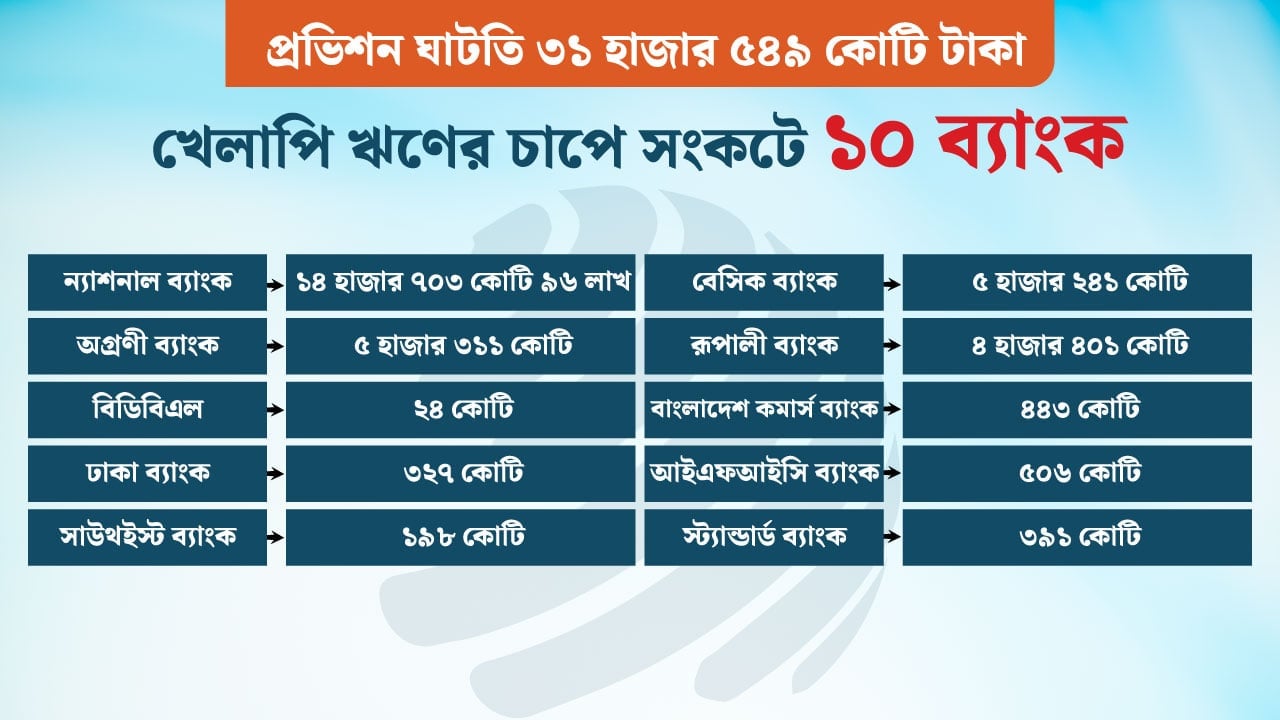 dhakapost