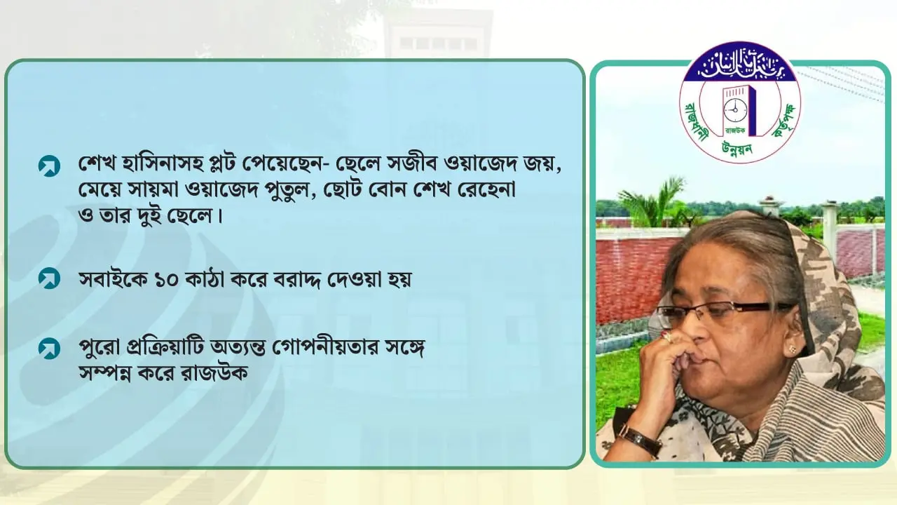 গোপনে পুরো পরিবারের নামে পূর্বাচলে প্লট বরাদ্দ নেন শেখ হাসিনা