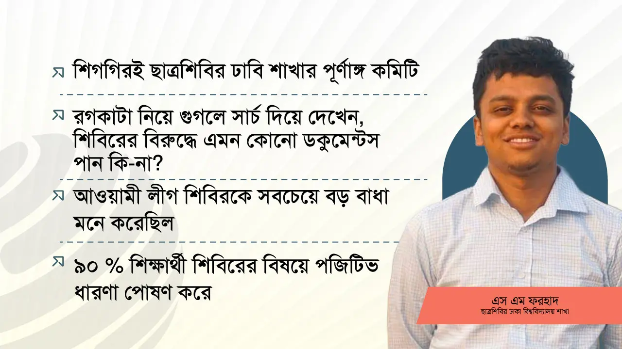 ছাত্রশিবিরের ঢাবি শাখার পূর্ণাঙ্গ কমিটি শিগগিরই