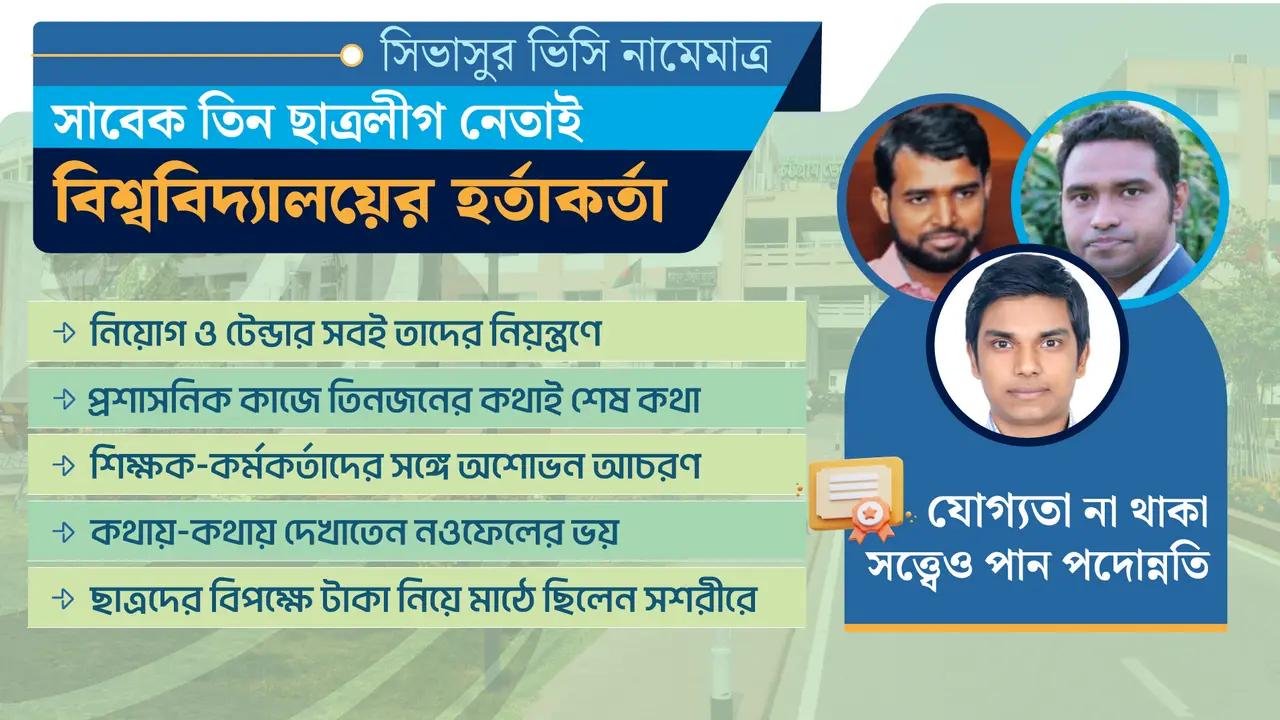 নওফেলের প্রশ্রয়ে বেপরোয়া কর্মকর্তারা এখনো বহাল তবিয়তে