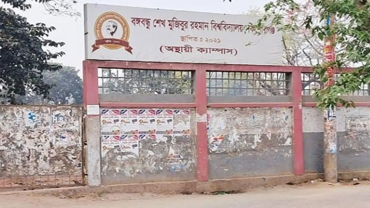 বঙ্গবন্ধু শেখ মুজিবুর রহমান বিশ্ববিদ্যালয়ে রাজনীতি নিষিদ্ধ