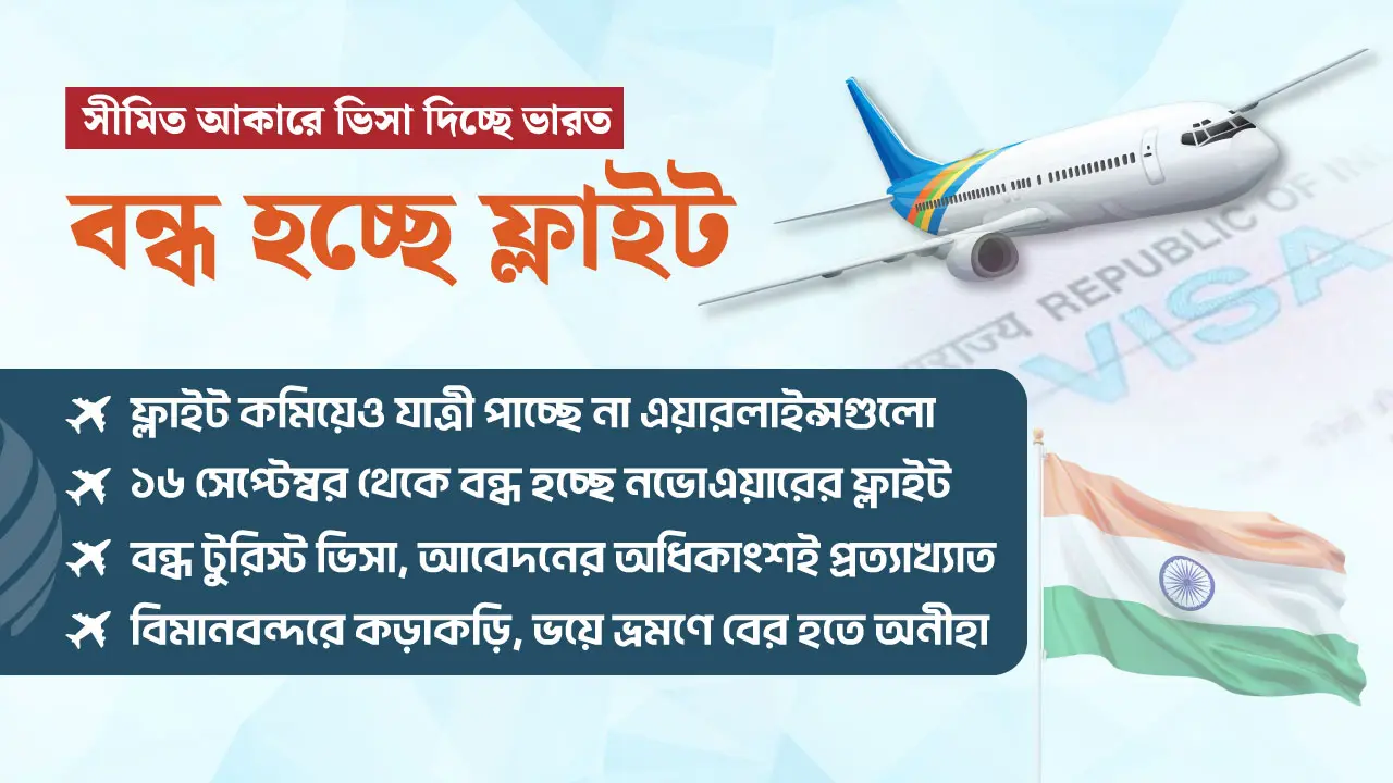 আকাশপথে যাত্রীতে ভাটা, বন্ধ হচ্ছে ভারতগামী বহু ফ্লাইট