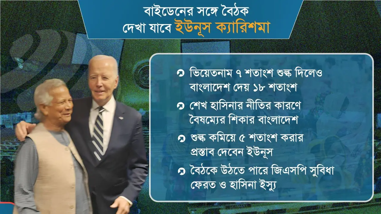 ইউনূস-বাইডেন বৈঠক : কী কী আদায় করতে পারে বাংলাদেশ?