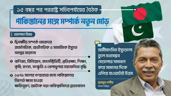 সম্পর্কে নতুন মোড়, অমীমাংসিত বিষয় ভোলেনি বাংলাদেশ