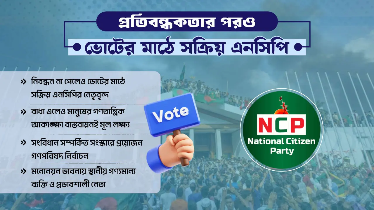 এনসিপির লক্ষ্য গণমানুষের আকাঙ্ক্ষা বাস্তবায়ন