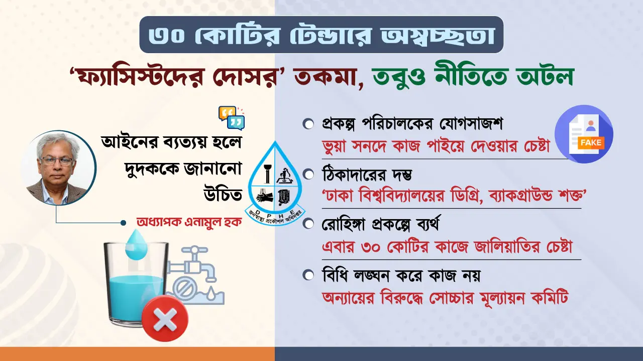 ৩০ কোটির কাজ বাগিয়ে নিতে মরিয়া ঠিকাদার, বাধা মূল্যায়ন কমিটি