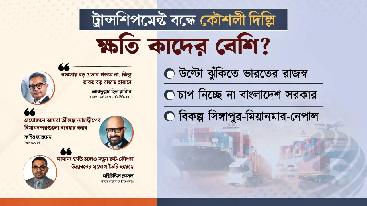 চাপে নেই বাংলাদেশ, নতুন রুটের খোঁজে ব্যবসায়ীরা