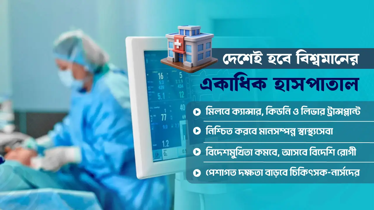 বিদেশি বিনিয়োগে স্বাস্থ্য খাতে নতুন দিগন্ত উন্মোচিত হবে