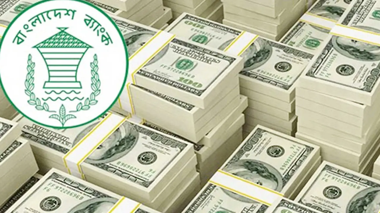 প্রকৃত রিজার্ভ ২২ বিলিয়ন ডলার ছাড়াল