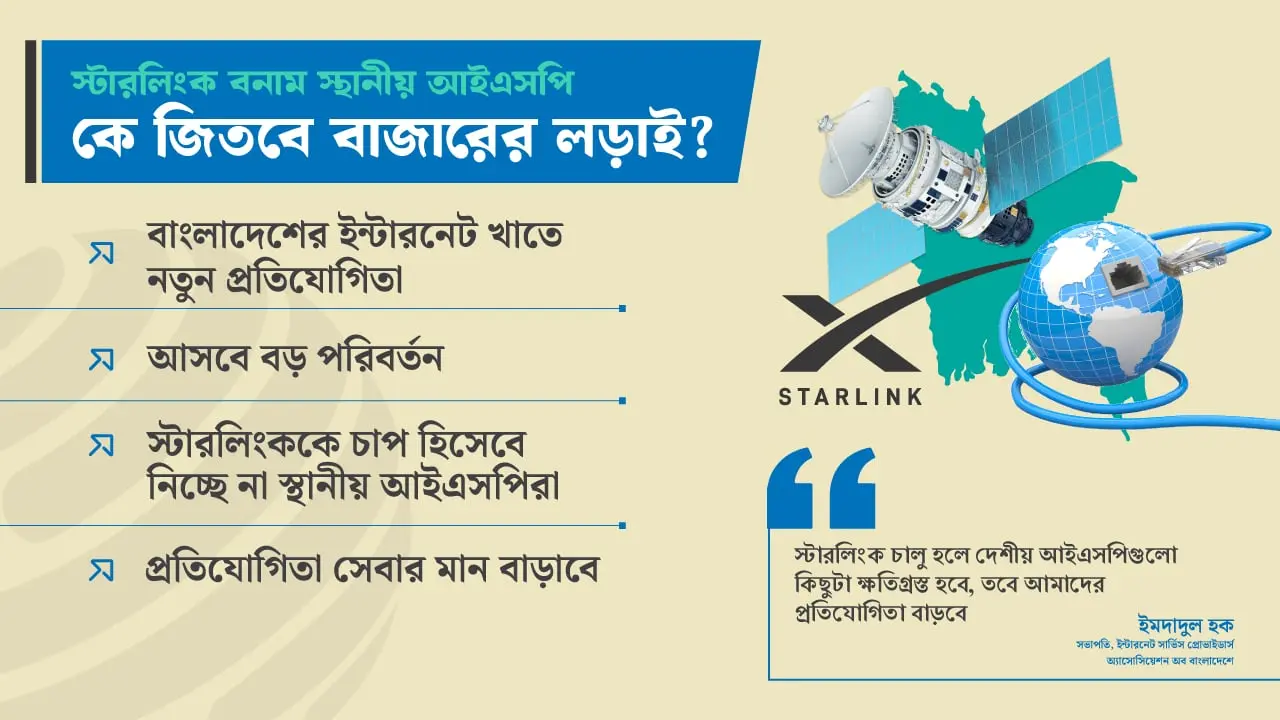 ইলন মাস্কের স্টারলিংকের হাত ধরে নতুন যুগের অপেক্ষায় বাংলাদেশ