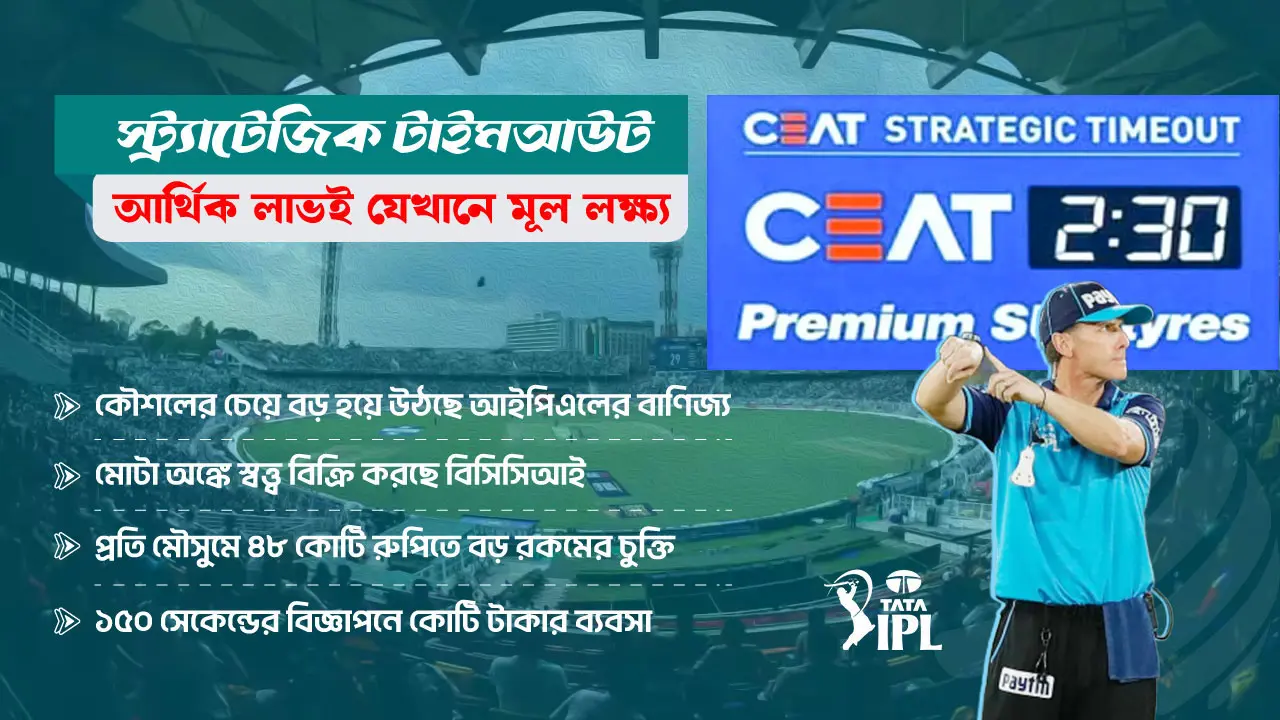 স্ট্র্যাটেজিক টাইমআউট– প্রতি মিনিটে যেখানে কোটি টাকার ব্যবসা