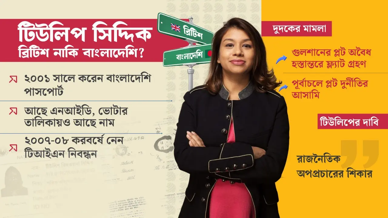 টিউলিপ বাংলাদেশি এনআইডি ও পাসপোর্টধারী, রয়েছে টিআইএনও