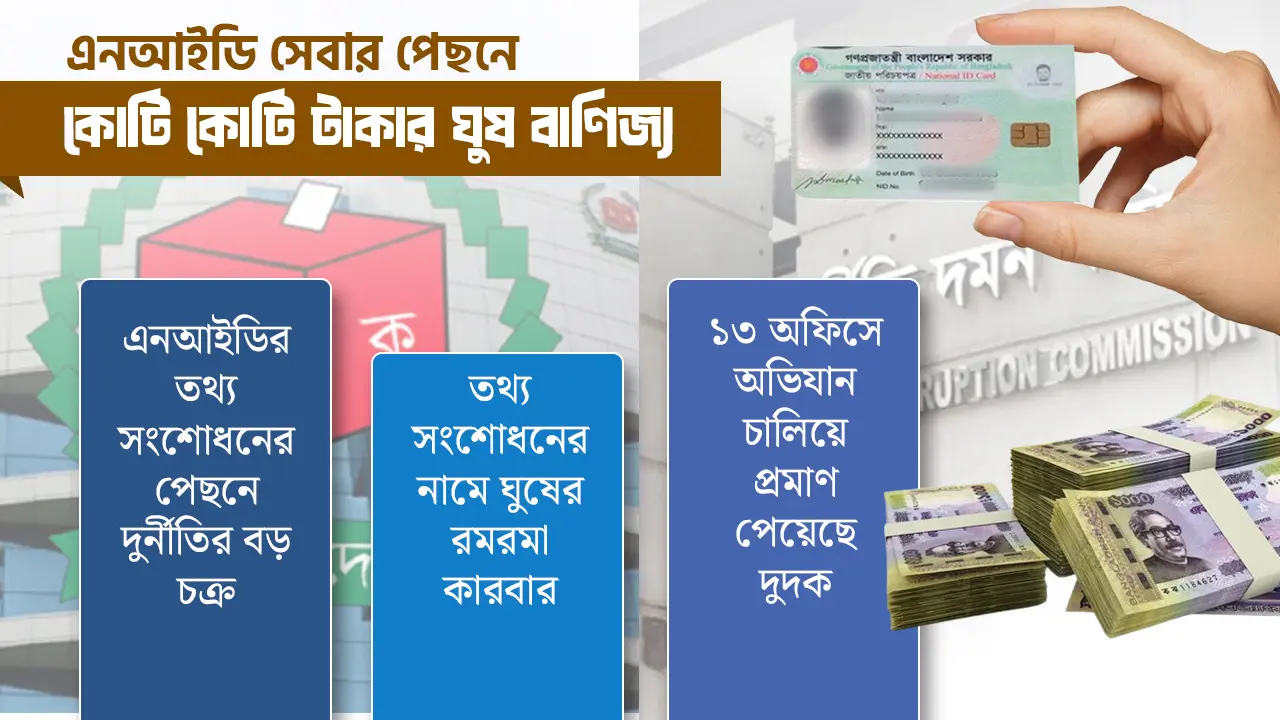 এনআইডি সেবায় ঘুষের নেটওয়ার্ক, লেনদেন হয় ব্যাংক ও বিকাশে