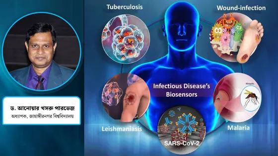 সংক্রামক ও অসংক্রামক রোগে বাড়ছে মৃত্যু, কেন?