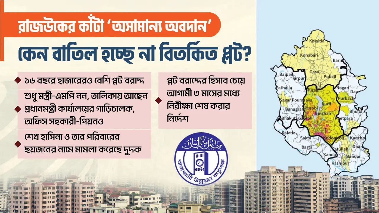 ‘অসামান্য অবদান’ কোটার প্লটগুলোর কী হবে?