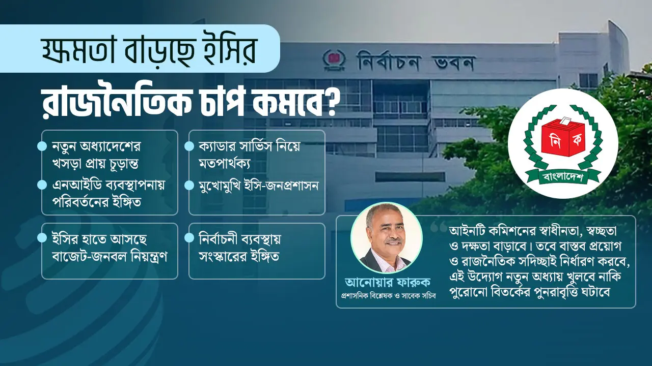 ‘শক্তিশালী’ নির্বাচন কমিশন আসলে কতদূর, কী চলছে ভেতরে ভেতরে?