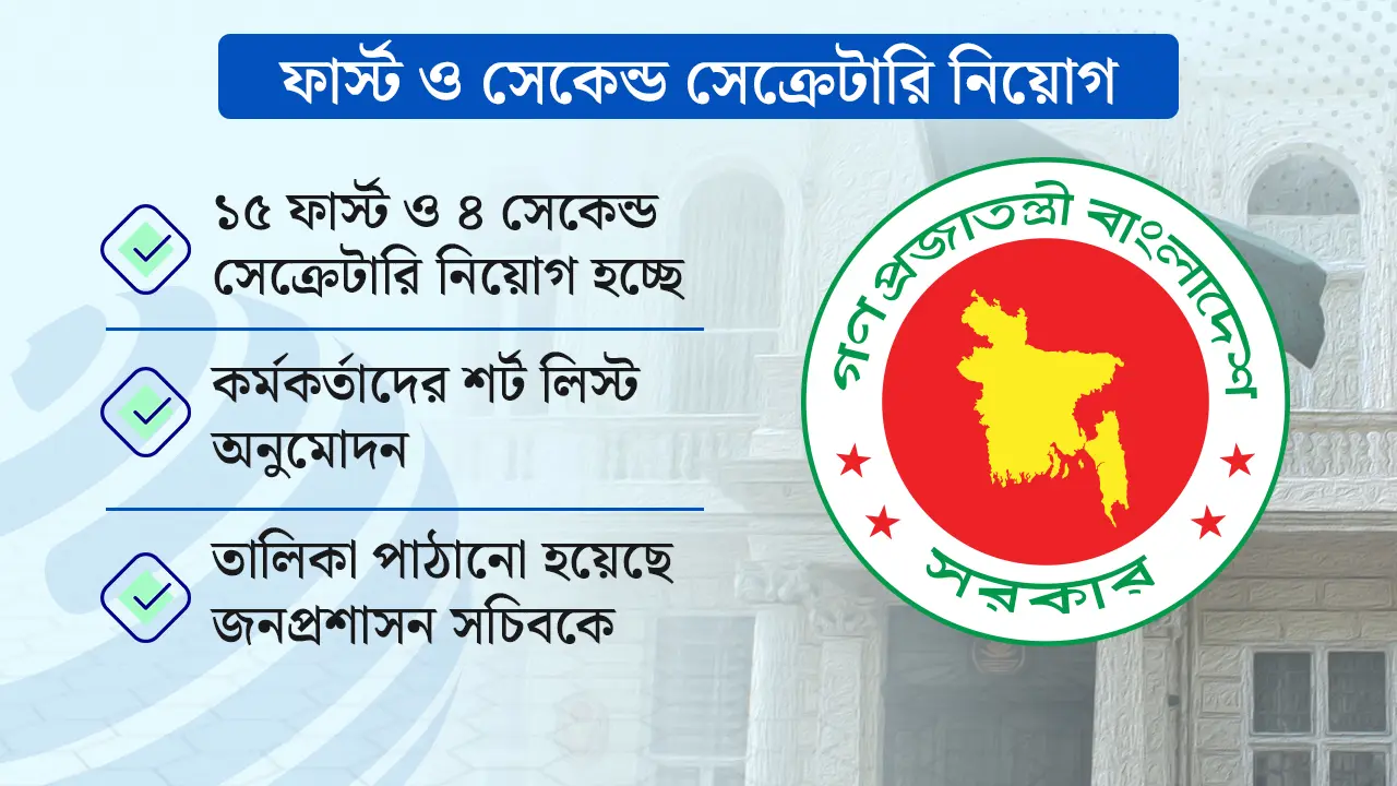 যুক্তরাষ্ট্র-কানাডাসহ ১২ দেশে ১৫ ফার্স্ট সেক্রেটারি নিয়োগ দিচ্ছে সরকার