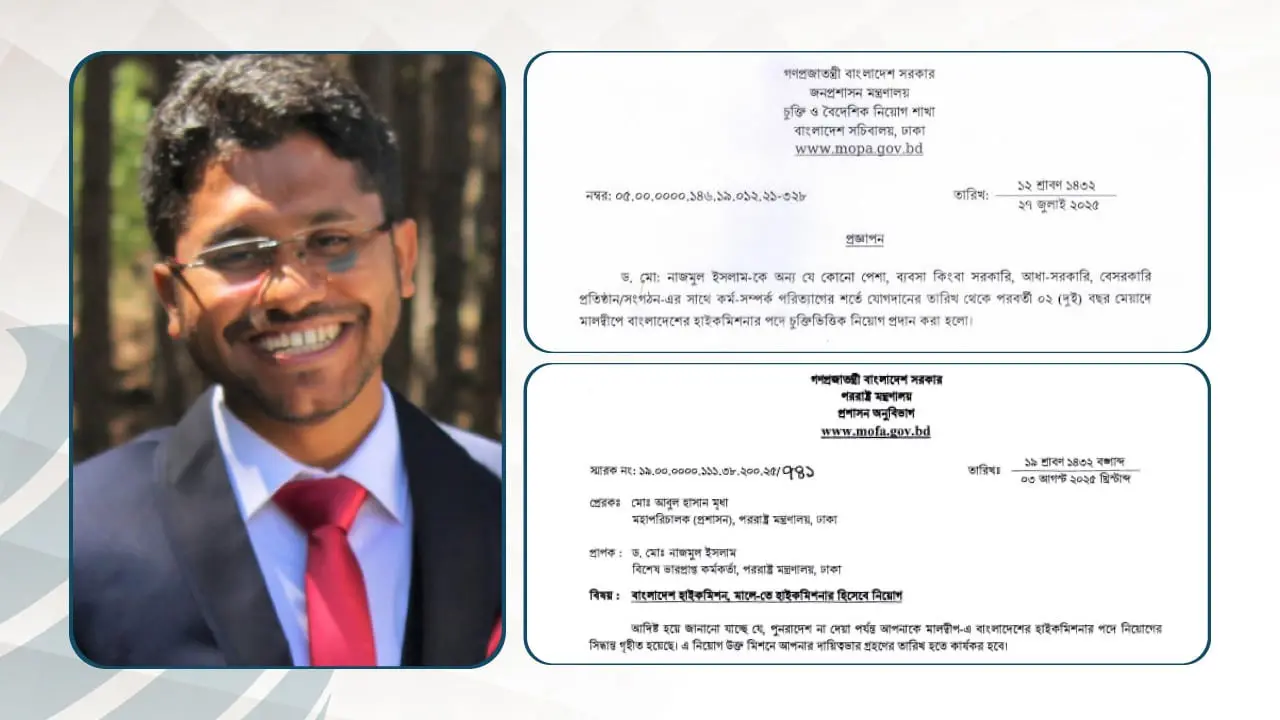 মালদ্বীপে ‘হাইকমিশনার’ নিয়োগ নিয়ে নানা প্রশ্ন