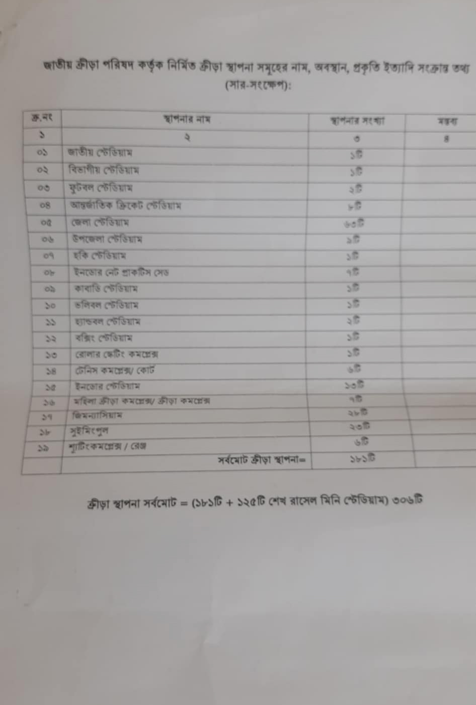 dhakapost