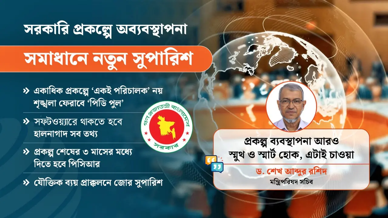 যোগ্য প্রকল্প পরিচালক নিয়োগে ‘পিডি পুল’ তৈরির সুপারিশ