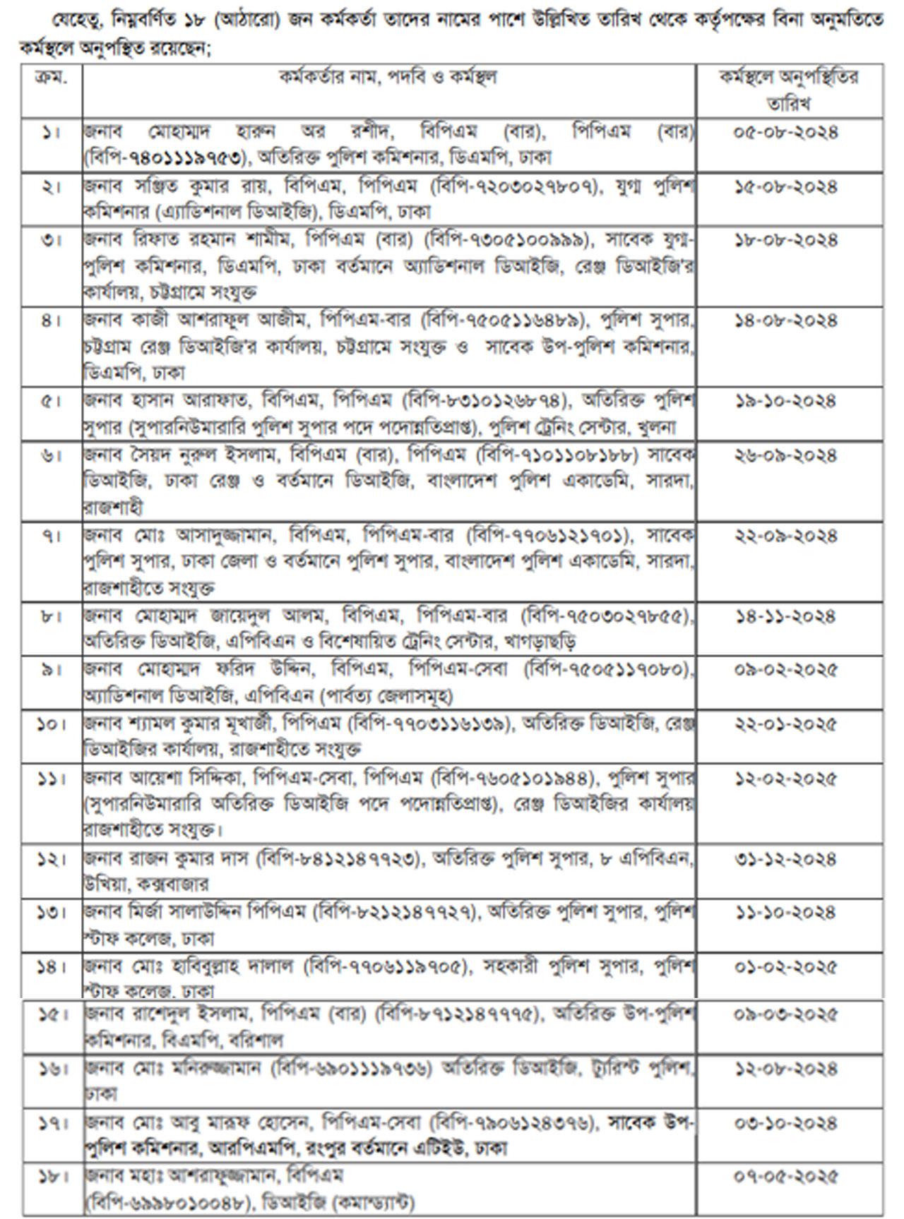 dhakapost