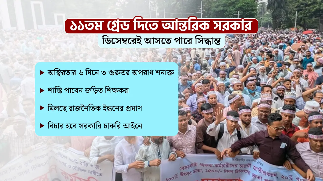 পরীক্ষা বন্ধ-বিদ্যালয়ে তালা : জড়িতদের বিরুদ্ধে আসছে কঠোর ব্যবস্থা