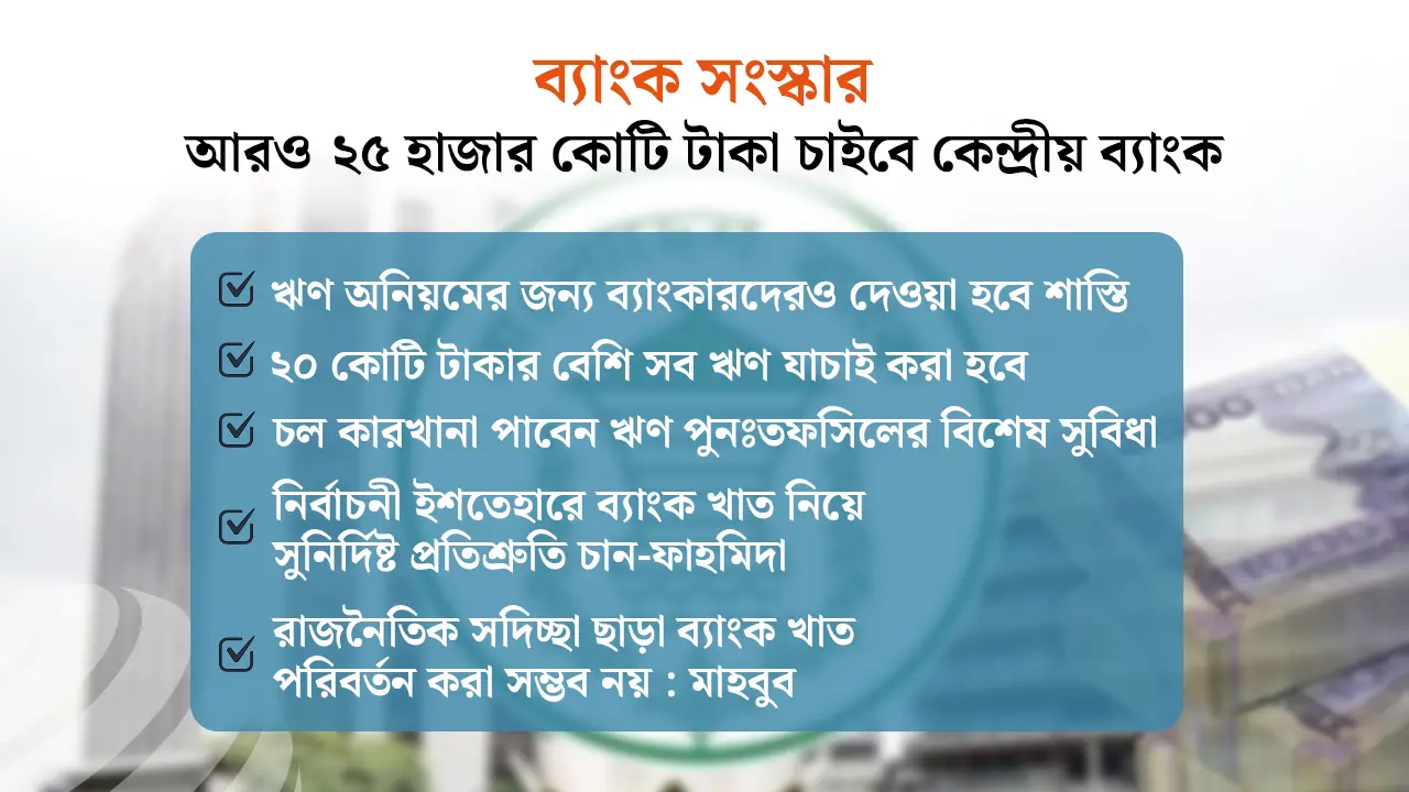 সরকারের কাছে আরও ২৫ হাজার কোটি টাকা চাইবে কেন্দ্রীয় ব্যাংক