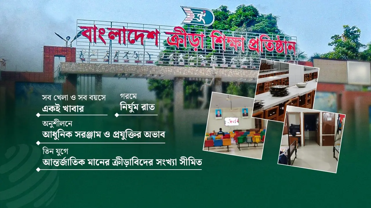 বিকেএসপি : প্রশিক্ষণে জনপ্রতি দৈনিক ব্যয় হাজারেরও কম