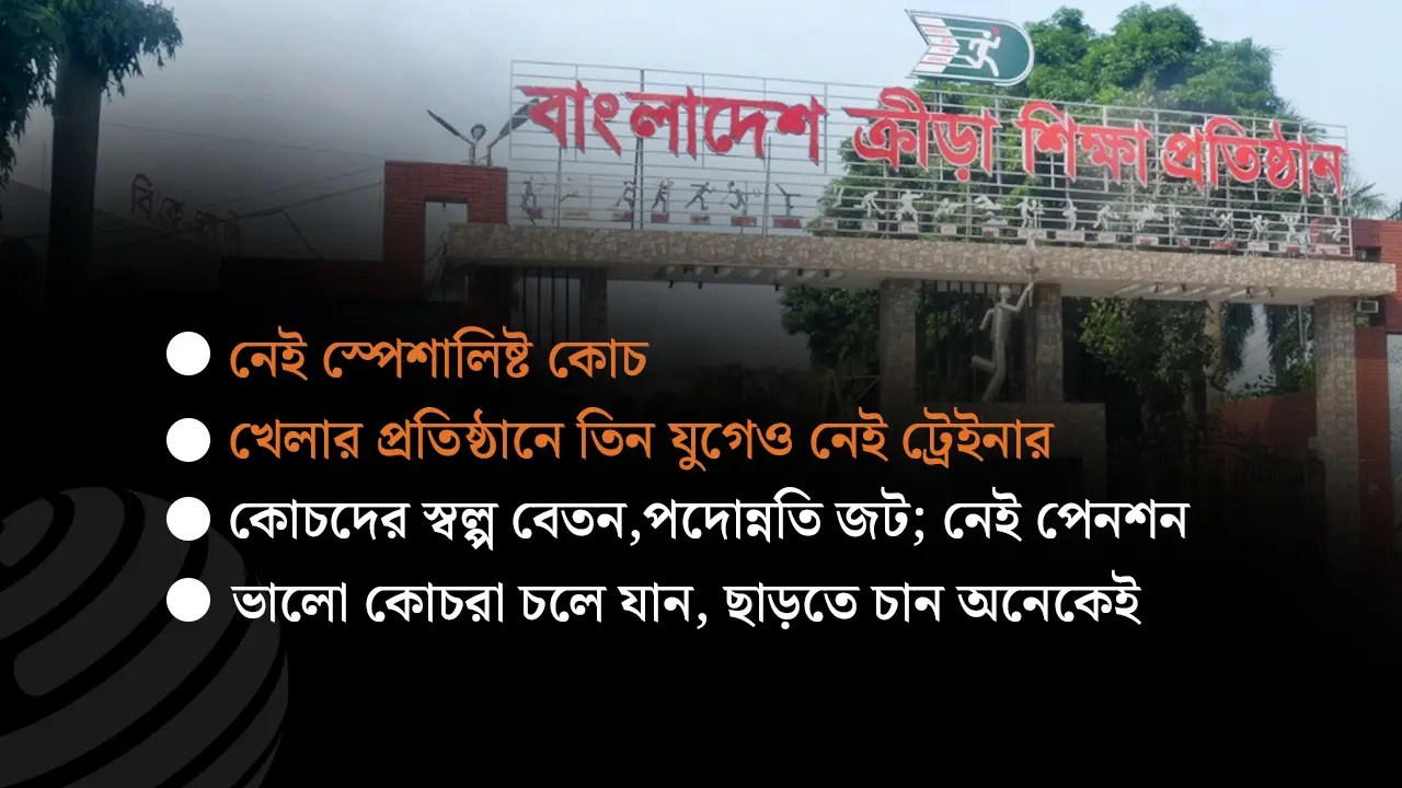 বিকেএসপি : কোচরা অবহেলিত, তিন যুগেও নেই ট্রেইনার-অ্যানালিস্ট