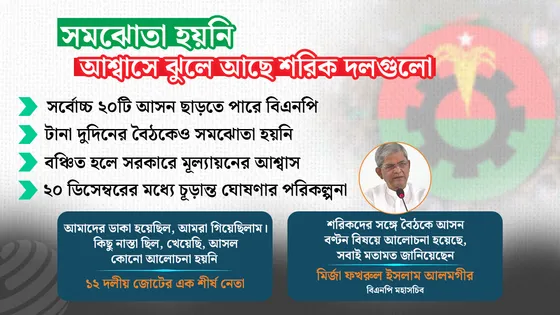 শরিকদের আসন নিয়ে টানাপোড়েন, বিএনপি সরকারে গেলে মূল্যায়নের আশ্বাস