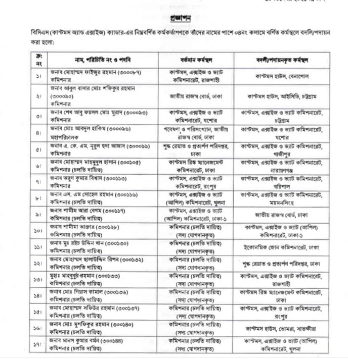 dhakapost