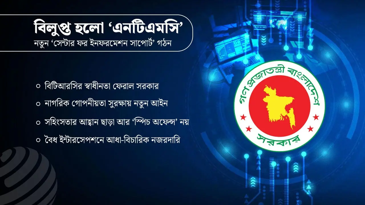 ইন্টারনেট শাটডাউন চিরতরে নিষিদ্ধ করল সরকার